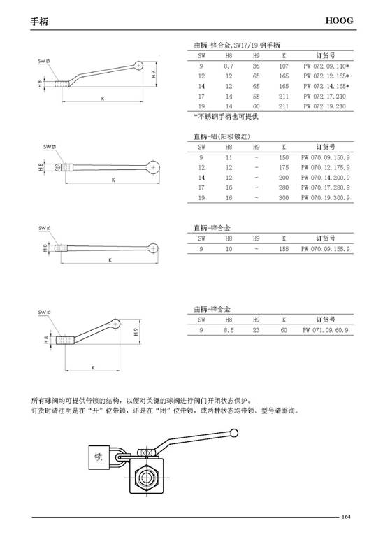C:UsersAdministratorDesktop上海；；36沙龙会流体控制有限公司产品中心HOOG阀--2球阀附件15812174884384.jpg